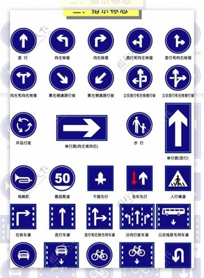 交通指示標志圖片素材-編號03852931-