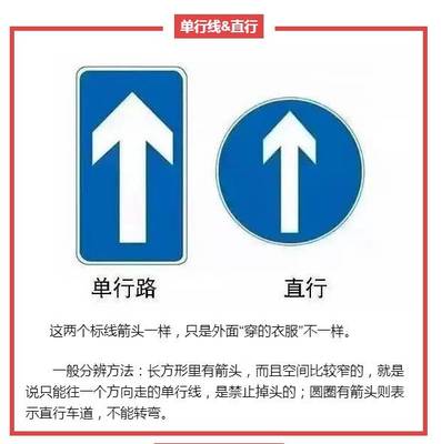 考考大家交通標識,第一個你就不認識!